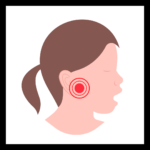 tmj disorder